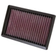 Purchase Top-Quality Air Filter by K & N ENGINEERING - E1200 03